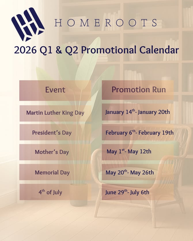 Your paragraph text (3)